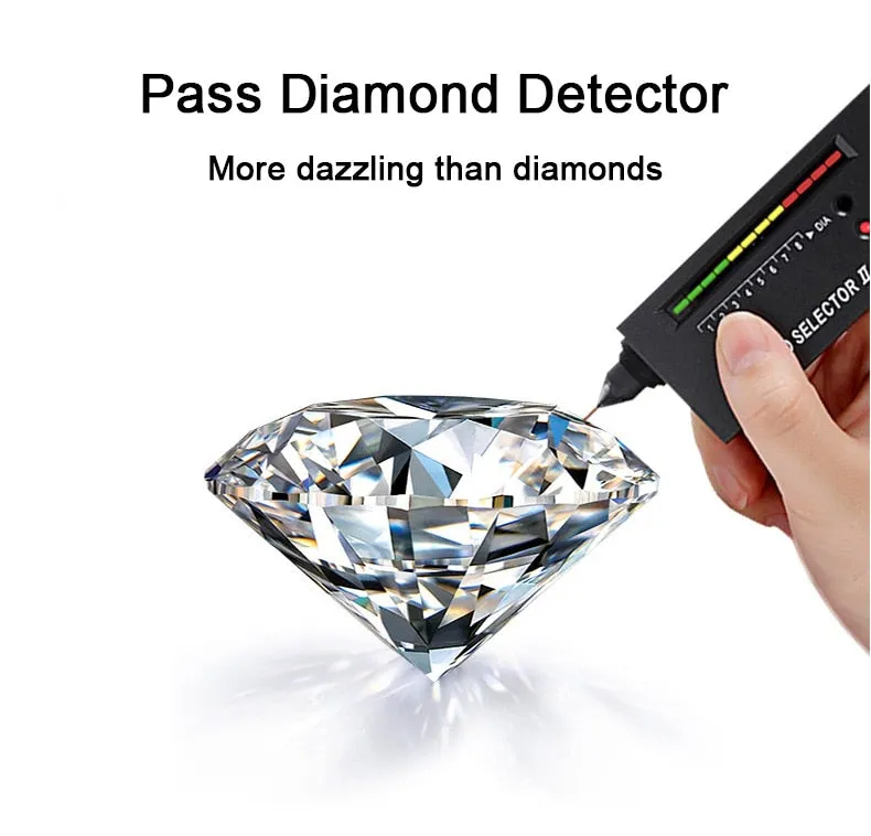 2CT Certified Lab Diamond Pendant Necklace Excellent Cut VVS1 Moissanite Necklace